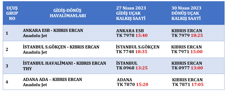 uçuş paketleri
